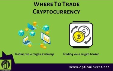 best cryptocurrency to day trade
