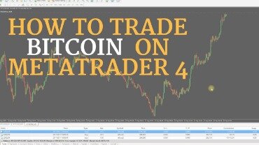 daytrade bitcoin