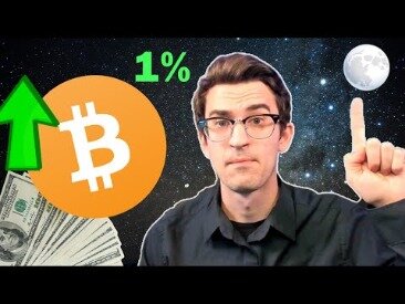 how do you buy a bitcoin