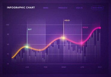 day trading crypto