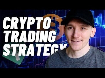 best crypto for day trading