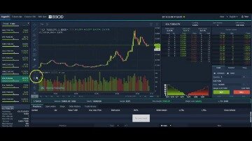 Learn Exactly How To Approach The Bitcoin Trading Process