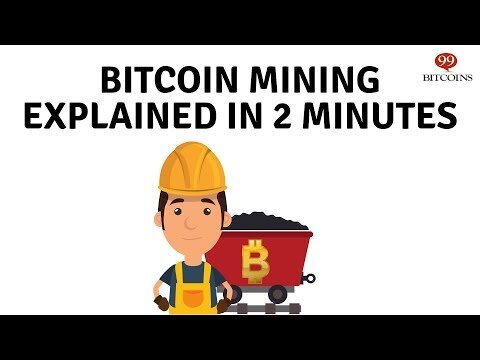 how does bitcoin mining work?