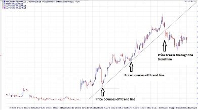 how to buy ethereum stock