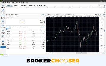 Here Are The Worlds Top 5 Investment Brokers For 2020